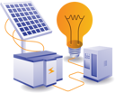 پیش‌نمایش فایل solar-energy-used-in-bulbs-and-server-10410292 از پک آموزش کسب‌وکار و فناوری