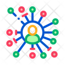 پیش‌نمایش فایل user-network-2024204 از پک قرارداد