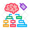 پیش‌نمایش فایل brain-hierarchy-label-2555799 از پک استراتژی کسب‌وکار بازاریابی عصبی