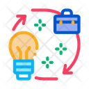 پیش‌نمایش فایل business-idea-2555695 از پک کارآفرین و کسب‌وکار