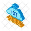 پیش‌نمایش فایل cloud-technology-2609465 از پک اینترنت اشیا