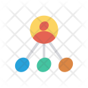 پیش‌نمایش فایل linked-employee از پک کسب‌وکار و اداره – سبک فلت کاغذی