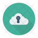 پیش‌نمایش فایل cloud-access-5 از پک امنیت اینترنت