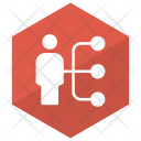 پیش‌نمایش فایل connect-user-3 از پک رابط کاربری – سبک فلت گلیف