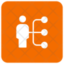 پیش‌نمایش فایل connect-user-9 از پک رابط کاربری – سبک مربعی گوشه‌گرد