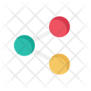 پیش‌نمایش فایل share-node-5945442 از پک ارتباطات – جلد ۲