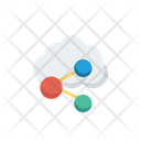 پیش‌نمایش فایل cloud-sharing-6006980 از پک سفارشی و توسعه