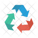 پیش‌نمایش فایل recycle-343 از پک طبیعت و اکولوژی – آیکن‌های فلت