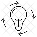 پیش‌نمایش فایل solution-110 از پک مدیریت پروژه – جلد ۱