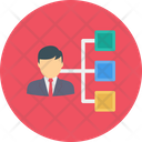 پیش‌نمایش فایل hierarchy-2323028 از پک استارتاپ و راه‌اندازی