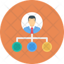 پیش‌نمایش فایل manager-2322986 از پک استارتاپ و راه‌اندازی