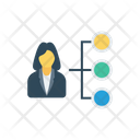 پیش‌نمایش فایل hierarchy-2323647 از پک منابع انسانی