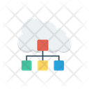پیش‌نمایش فایل cloud-computing-2323559 از پک میزبانی وب