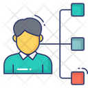 پیش‌نمایش فایل organization-3664869 از پک منابع انسانی