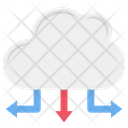 پیش‌نمایش فایل cloud-3645097 از پک SEO و بازاریابی دیجیتال – جلد ۱