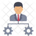 پیش‌نمایش فایل manager-3644396 از پک پروژه و مدیریت