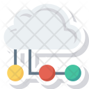 پیش‌نمایش فایل cloudcomputing-1 از پک طراحی و توسعه وب و رابط کاربری – جلد ۴