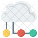 پیش‌نمایش فایل cloudcomputing-5 از پک طراحی و توسعه وب و رابط کاربری – جلد ۴