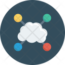 پیش‌نمایش فایل cloud-3130 از پک رایانش ابری – جلد ۲