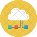پیش‌نمایش فایل cloudcomputing-90 از پک وب و SEO – جلد ۳