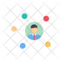 پیش‌نمایش فایل employee-connection-3811272 از پک کسب‌وکار و مجموعه – جلد ۱