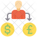 پیش‌نمایش فایل employee-salary-1543323 از پک سرمایه‌گذاری