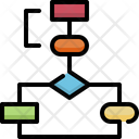 پیش‌نمایش فایل flow-chart-4878699 از پک توسعه وب