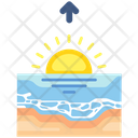 پیش‌نمایش فایل sunrise-7250122 از پک آب و هوا