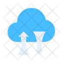 پیش‌نمایش فایل transfer-cloud از پک شبکه و ارتباطات
