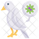 پیش‌نمایش فایل bird-virus-2358350 از پک انتقال ویروس