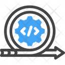 پیش‌نمایش فایل coding-agile-3245106 از پک کد برنامه‌نویسی کامپیوتر