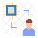 پیش‌نمایش فایل machine-to-person-7392503 از پک اینترنت اشیاء