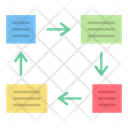 پیش‌نمایش فایل process-7392504 از پک اینترنت اشیاء