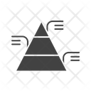 پیش‌نمایش فایل pyramid-chart-8710869 از پک سئو و بازاریابی