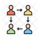 پیش‌نمایش فایل collaborative-9147631 از پک توسعه ورگانیساشنال