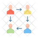 پیش‌نمایش فایل collaborative-9142995 از پک توسعه ورگانیساشنال