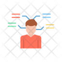 پیش‌نمایش فایل skills-9143030 از پک توسعه ورگانیساشنال