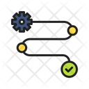 پیش‌نمایش فایل process-9341989 از پک اینترنت اشیاء