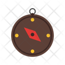 پیش‌نمایش فایل compass-10634614 از پک نقشه و مسیریابی