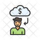پیش‌نمایش فایل money-oriented-11600214 از پک ویژگی‌ها شخصیت