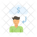 پیش‌نمایش فایل money-oriented-11600152 از پک ویژگی‌ها شخصیت