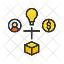 پیش‌نمایش فایل resources-12525408 از پک توسعه ورگانیساشنال