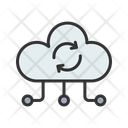 پیش‌نمایش فایل iot-cloud-sync-14668151 از پک دستگاه‌های هوشمند و اینترنت اشیا