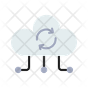 پیش‌نمایش فایل iot-cloud-sync-14668106 از پک دستگاه‌های هوشمند و اینترنت اشیا