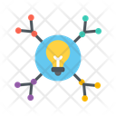 پیش‌نمایش فایل concept-map-15314720 از پک سئو و بازاریابی