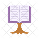 پیش‌نمایش فایل literacy-tree-15782616 از پک روز جهانی لیتراکی