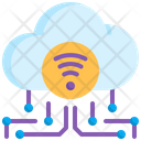 پیش‌نمایش فایل cloud-iot-6480723 از پک اینترنت اشیا