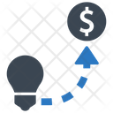 پیش‌نمایش فایل money-making-idea-2614925 از پک کسب و کار و بازاریابی