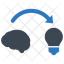 پیش‌نمایش فایل idea-development-2627801 از پک کسب و کار و بازاریابی