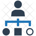 پیش‌نمایش فایل employee-management-3376226 از پک توسعه سئو